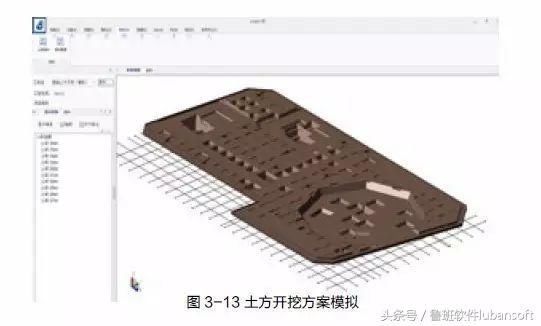 BIM在建造阶段的全过程应用