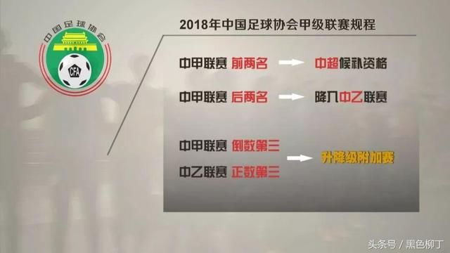 中甲最新积分榜形势超混乱!16支球队中12支在
