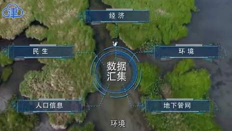 “云计算中心”让城市更智慧