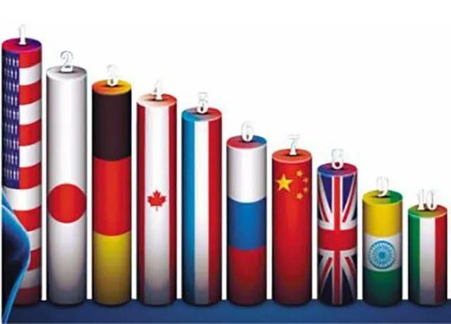 2018全球最好大学排名:清华第7,中国23所高校