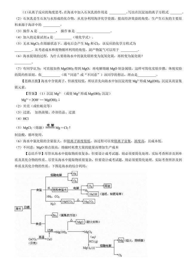 高中化学无机化工生产流程题解答详析,高考化