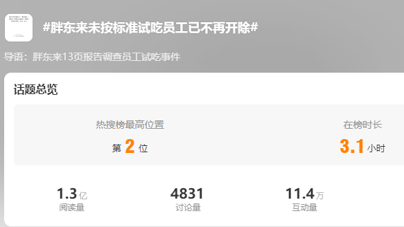 胖东来13页报告调查员工试吃事件:试吃员工改为调离原岗位 胖东来13页报告调查员工试吃事件:试吃员工改为调离原岗位