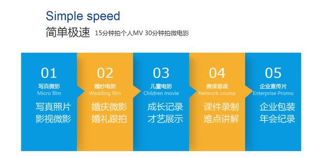 农村小伙意外发现湖南万元创业项目,竟然实现