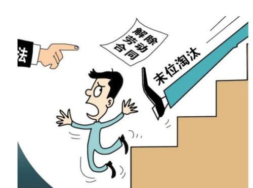 企业法律顾问怎么写好劳动合同企业规章制度