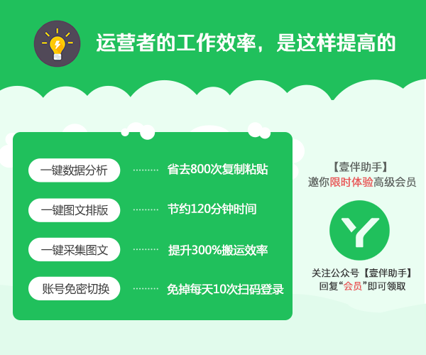 汇总:百度网站收录速度分析及心得：提交后收录时间揭秘