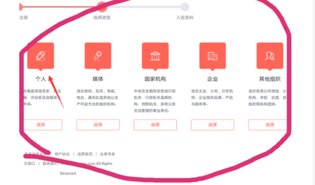 都说头条号赚钱,但你也先得有个头条号才行