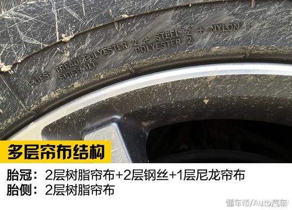 佳通HT152(Giti4X4 HT152)越野轮胎全面评测