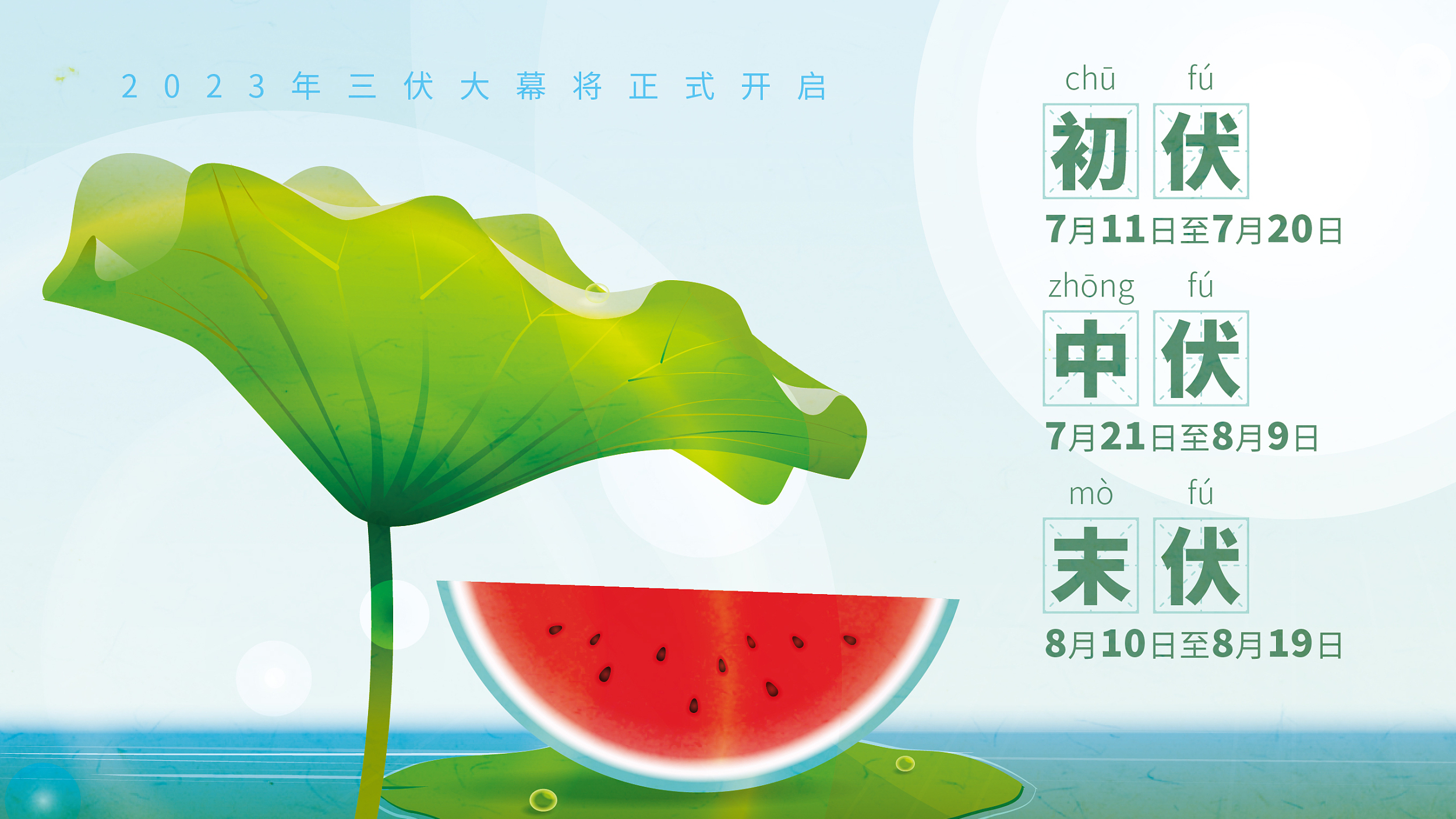 今日入伏！全国头伏中暑指数地图出炉 12省份极易出现中暑天气_北京时间