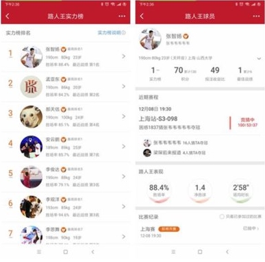 地表谁最强?虎扑路人王推出中国全民篮球单挑实力榜