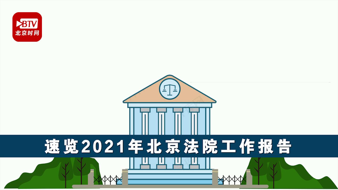 别眨眼！90秒动画，带你速览北京法院工作报告