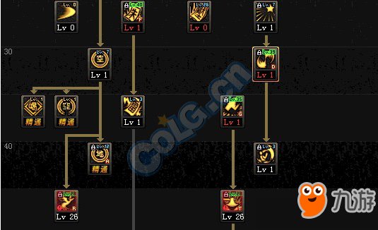 《dnf》驱魔起源版本刷图加点推荐