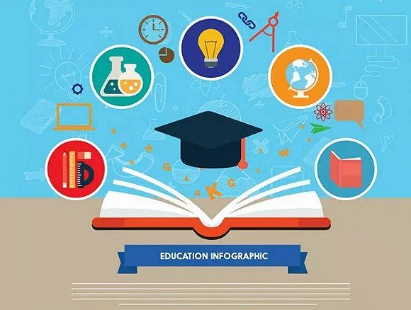 人工智能进入教育领域,好处和挑战并存