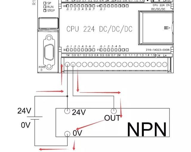 詳解西門子plc與傳感器的npn和pnp接線