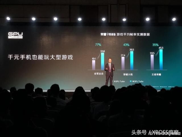 GPU加速名单露馅!华为首款5G手机11月亮相、