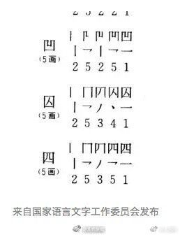 四字第二笔怎么写 小学一年级语文题考倒一帮