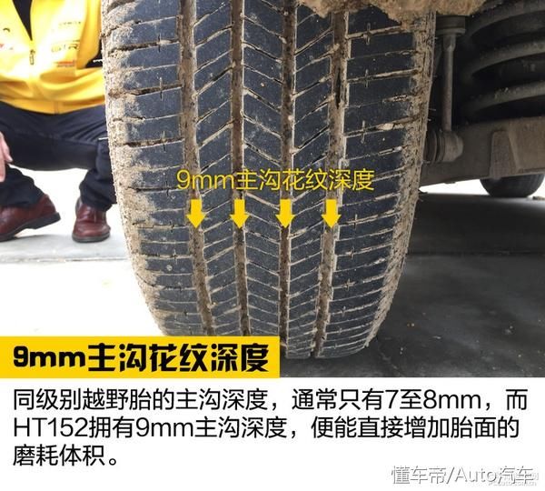 佳通HT152(Giti4X4 HT152)越野轮胎全面评测