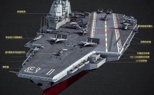 中国003航母正在上海建造 2019年正式下水 这