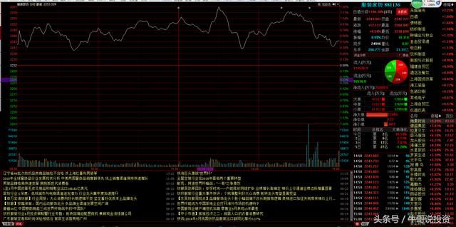 gdp增值人民币贬值多少_东方证券邵宇 升值还是贬值 人民币汇率的政治经济分析