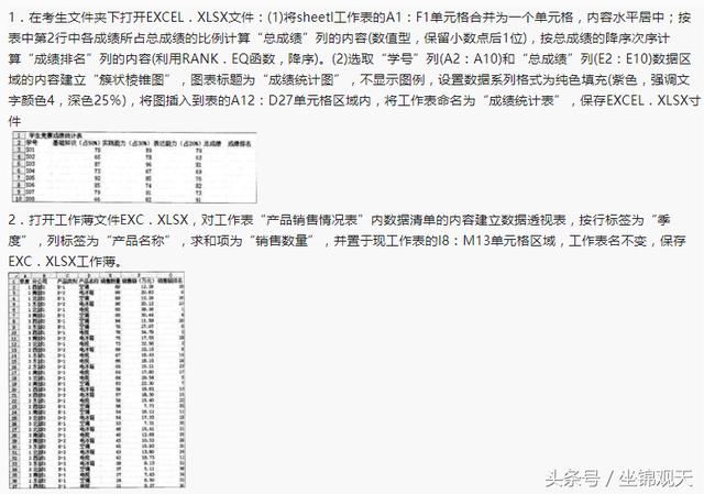 详解2018年全国计算机一级都考啥