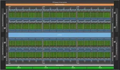 挖矿导致显卡断货,为什么要用显卡挖比特币?