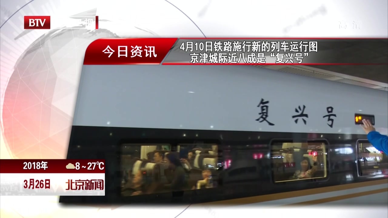 4月10日铁路施行新的列车运行图 京津城际近八成是“复兴号” 4月10日铁路施行新的列车运行图 京津城际近八成是“复兴号”