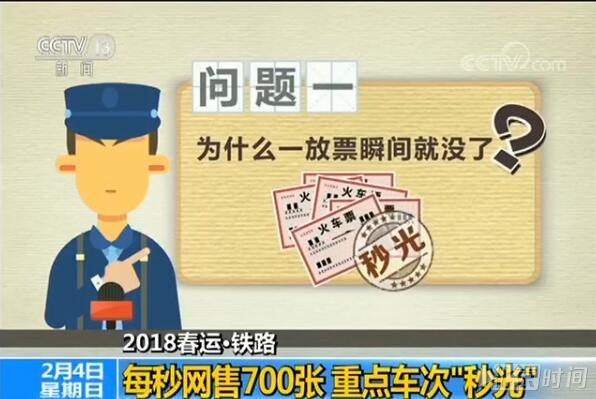 【2018春运·铁路】火车票为何“秒光”? 【2018春运·铁路】火车票为何“秒光”?