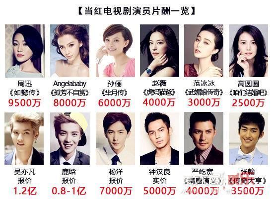 继快手、火山平台被下架后,广电总局再出招,各