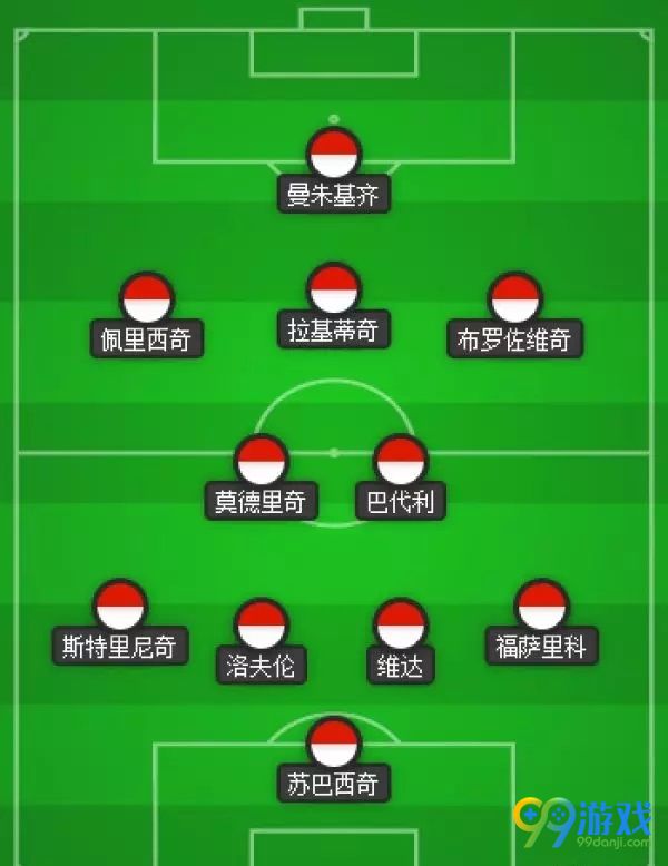 法国vs克罗地亚谁会赢 2018世界杯决赛法国V