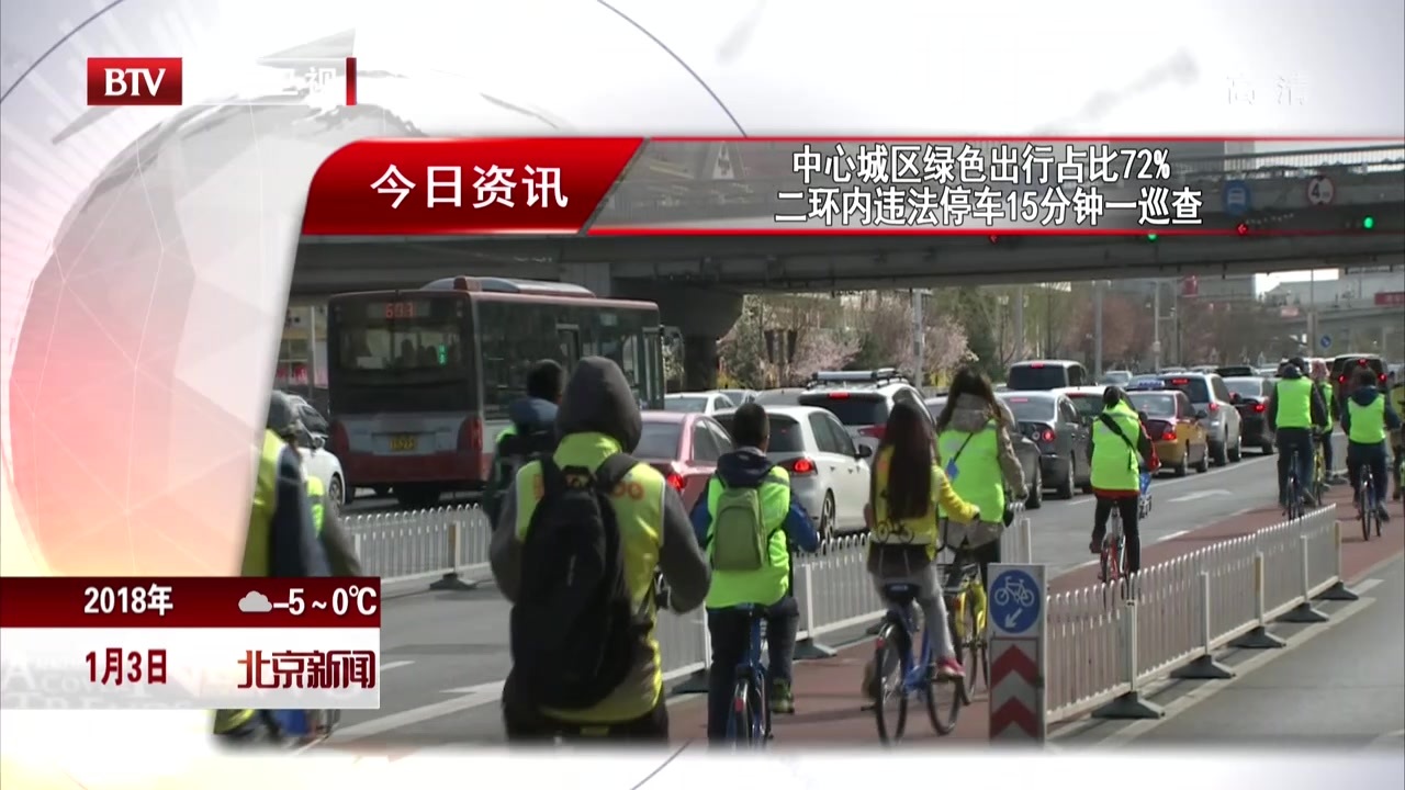 中心城区绿色出行占比72% 二环内违法停车15分钟一巡查 中心城区绿色出行占比72% 二环内违法停车15分钟一巡查