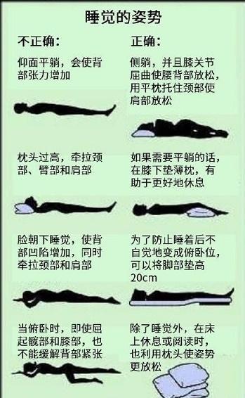 其实,正确的睡姿才能缓解一天的疲劳.