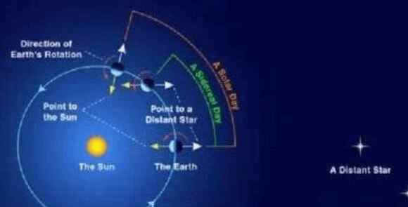 10大科学家不敢公布的真相, 完全颠覆我们对世