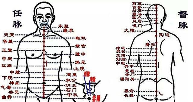 世界上唯一打通任督二脉的人,一生跨了三个朝代,却不是中国人