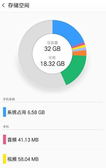 为什么手机没有5G和7G的运行内存?今天算是