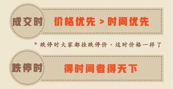 ST保千里跌停板23个,乐视将跌停13个,散户如何