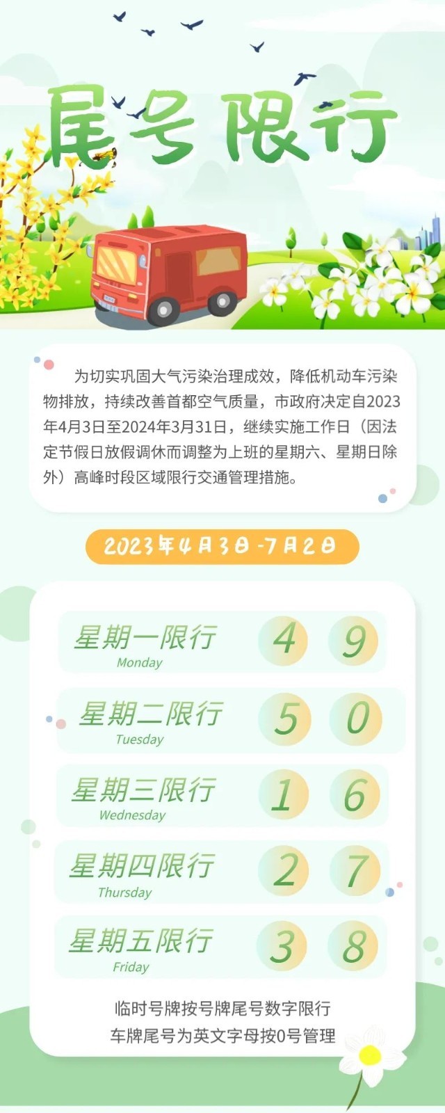 注意！北京实施新一轮尾号限行措施→_北京时间
