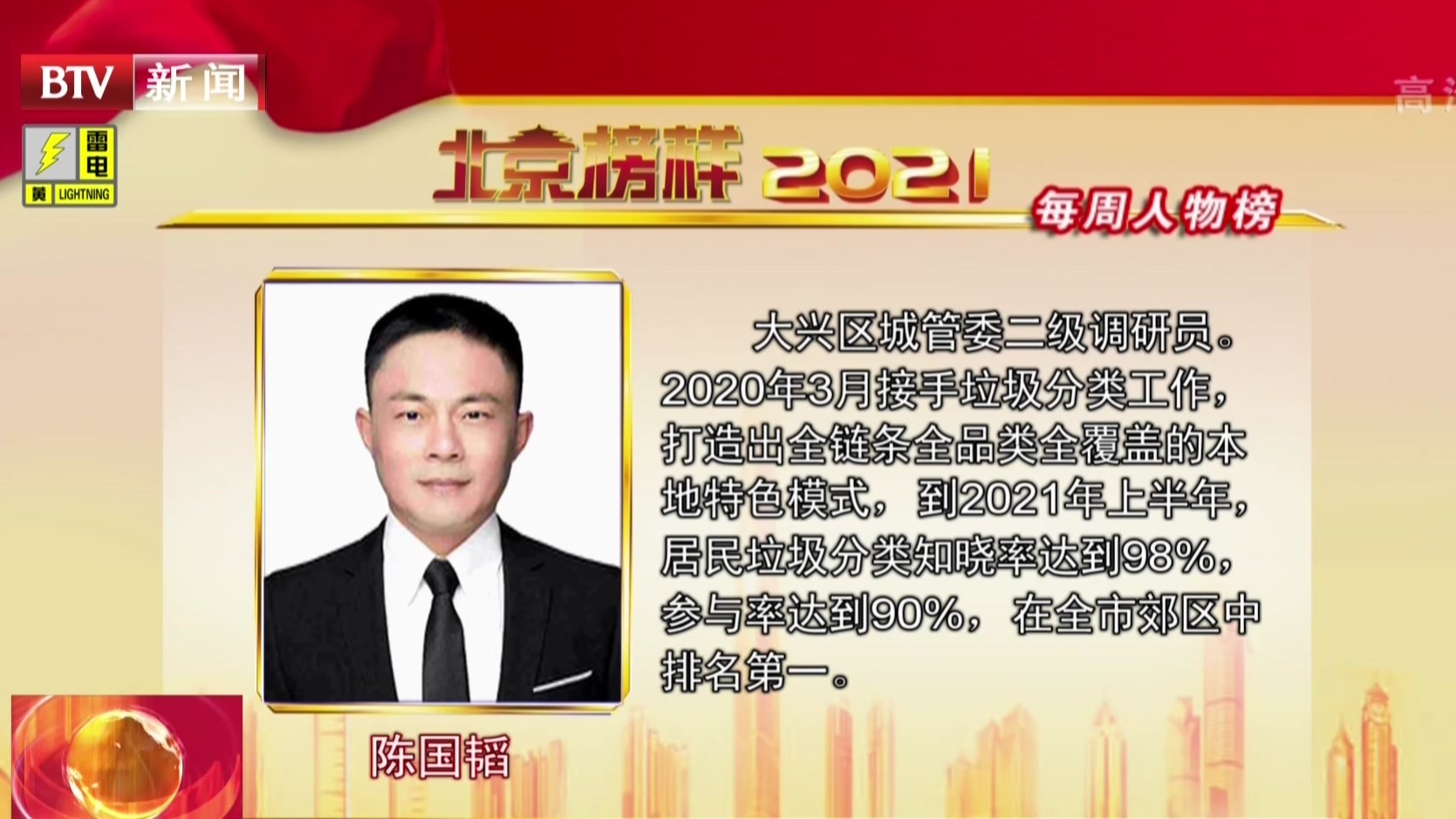 “2021北京榜样”公布八月第一周人物榜单