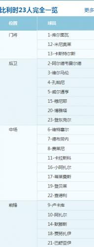 比利时VS英格兰历史战绩对比 比利时VS英格兰
