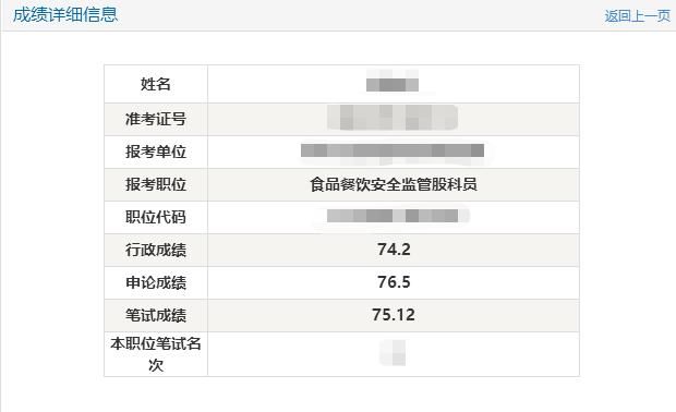 2018年广东省考成绩申论最高分80分三人进面试