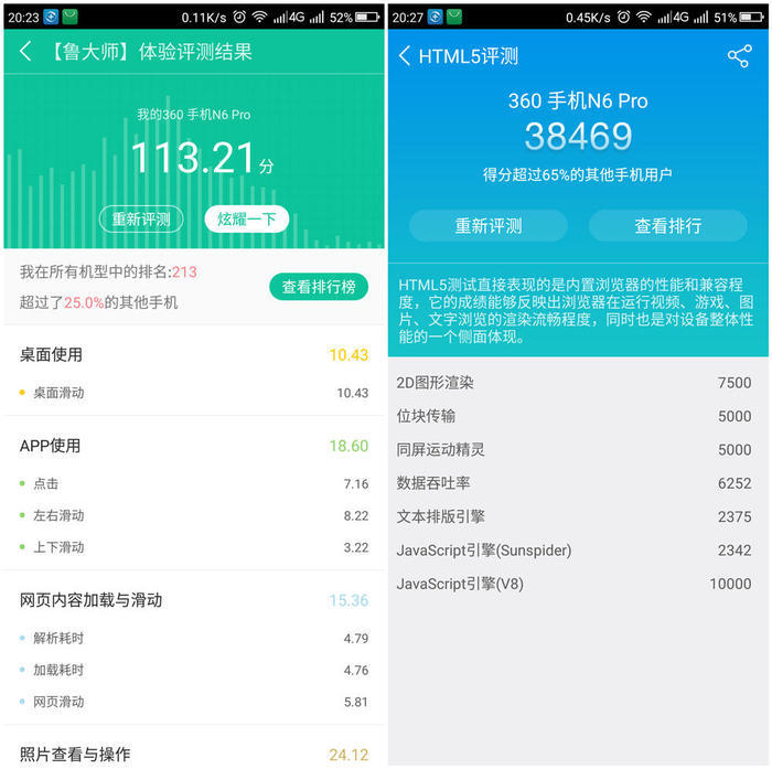谁是王者荣耀最强机?360N6 Pro和OPPO R11