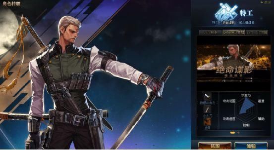 DNF:韩服排名高的职业不适用国服 这是两个游