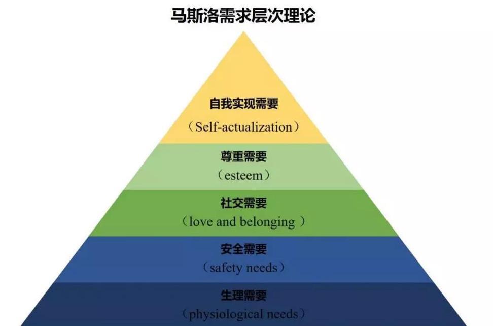 WEY销量不及领克一半,长城若能调整仍是机遇