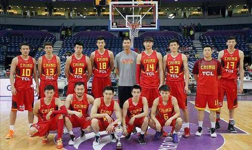 FIBA官方评级亚洲男篮球队,约旦为A,韩国为B