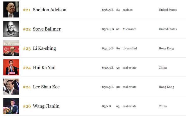 小米开启赴港上市之路 雷军身价或能排行中国