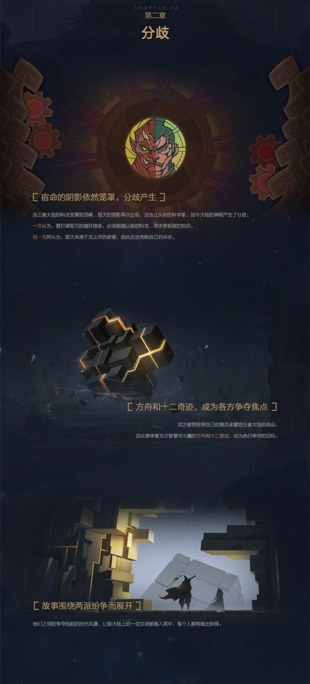 王者荣耀:王者大陆到底是怎么来的?官方终于公