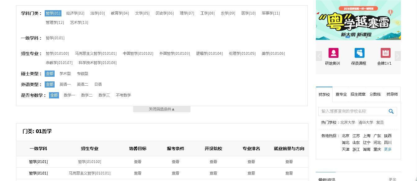 2018MBA报考条件,这些你满足吗?