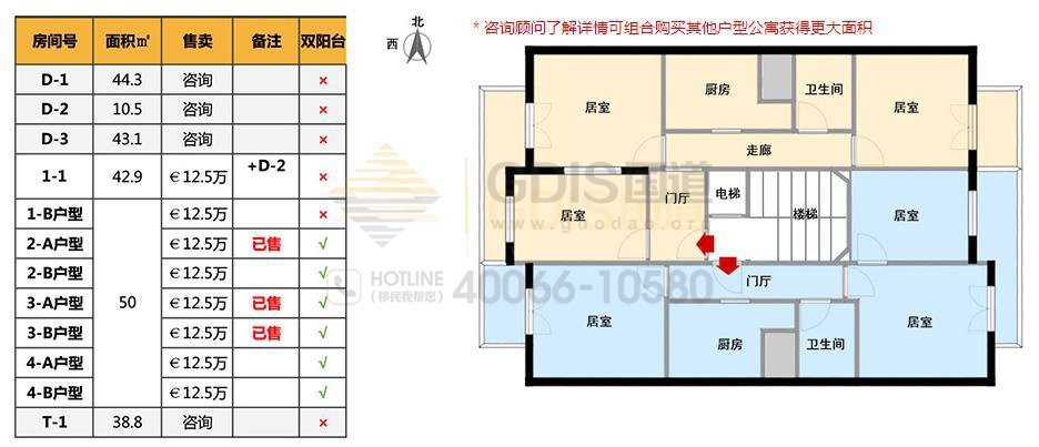 详解12.5万欧如何购房移民希腊