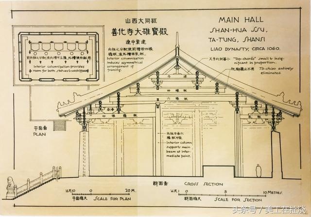 大師梁思成的手繪建築