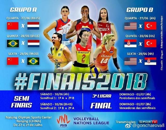 朱婷64扣赢了,博斯科维奇83扣输了,同为一点攻