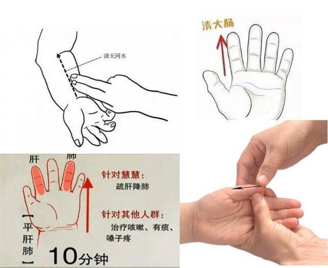 古代经典小儿推拿,清内热手法集锦,专治孩子各