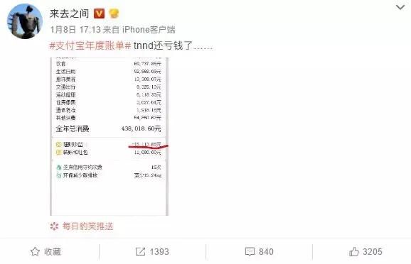 支付寶2018帳單遭吐槽：竟虧錢了！小夥兩次抽中iPhone X遭拒兌！ 科技 第3張